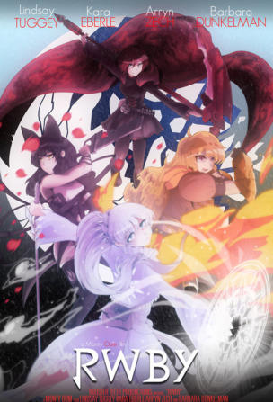 RWBY